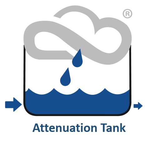 Attenuation Tank